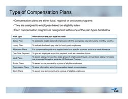 Type of Compensation Plans
•Compensation plans are either local, regional or corporate programs
•They are assigned to employe