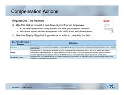 Compensation Actions
Request One-Time Payment
 Use this task to request a one-time payment for an employee.
►
A One-Time Pay