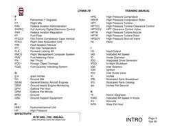 Lpt Major Module CFM56-7B Major Module Replacement Training Manual | PDF | Turbine ...