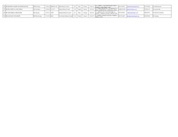 106 DR.BHARDWAJ ROHIT DEVENDRAKUMAR
MD Psychiatry
19-09-85
DMC/R/11455
Delhi Medical Council
69
Male
General
16-04-15
91-C, S