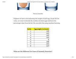 8/5/2021
Isolation Forest Algorithm for Anomaly Detection | by Prakash verma | Heartbeat
https://heartbeat.fritz.ai/isolation