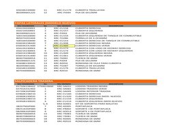 65634K220000
11
KRC-CU179
CUBIERTA TRASLUCIDA
B02000601225
12
KRC-PJ044
PIJA DE 6X12MM
TAPAS LATERALES (MODELO NUEVO)
SKU DIA