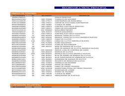 UNIDAD DE CONTROL
SKU DIAGRAMA
No
SKU KEEWAY
DESCRIPCION
40480J280010
1
ESPEJO DERECHO
B02050605564
2
KRC-TO099
TORNILLO DE 6