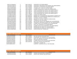 43011K10BH01
1
KRC-SO012
SOPORTE DE MANUBRIO
43024K230010
3
KRC-SO084
SOPORTE INFERIOR IZQUIERDO DE MANUBRIO
43014K230010
6
K
