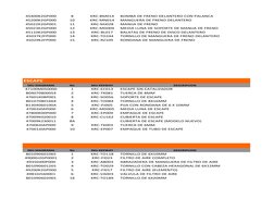 45400K2GP000
8
KRC-BM014
BOMBA DE FRENO DELANTERO CON PALANCA
45200K2GP000
10
KRC-MN014
MANGUERA DE FRENO DELANTERO
45022K2GP