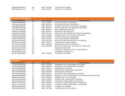 B04000800054
18
KRC-TK038
TUERCA DE 8MM
B02000501225
21
KRC-PJ013
PIJA DE 5 X 16MM
RUEDA TRASERA
SKU DIAGRAMA
No
SKU KEEWAY
D