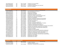 B01090601664
28
KRC-TO208
TORNILLO DE 6X16MM
B04070600055
29
KRC-TK007
TUERCA DE 6MM
05321K2GP000
34
KRC-CU177
CUBIERTA IZQUI