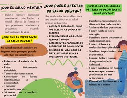 ¿Qué es salud mental?
Incluye nuestro bienestar
emocional, psicológico y
social. Afecta la forma en
que pensamos, sentimos y