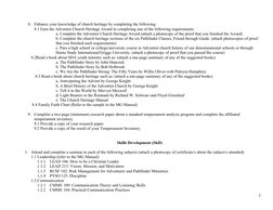 Master Guide Portfolio Pdf Example Master Guide Portfolio Requirements 2025 | PDF | Knot | Seventh Day ...