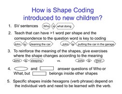 Shape Coding Examples Svo Shape Coding for Toddler Speech Therapy | PDF | Phrase | Verb