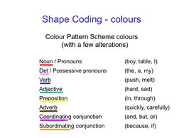 Shape Coding for Toddler Speech Therapy | PDF | Phrase | Verb