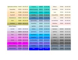 Tabla de Colores y Códigos RGB | PDF | Color | Percepción visual
