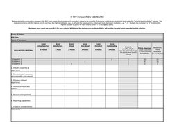 Name of Bidder: 
RFP Title:
Name of Reviewer: 
EVALUATION CRITERIA
EXAMPLE-1
X
5
25
25
EXAMPLE-2
X
2
6
10
EXAMPLE-3
X
1
2
5
5