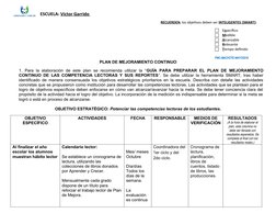 ESCUELA: Víctor Garrido 
RECUERDEN, los objetivos deben ser INTELIGENTES (SMART):

Específico

M
  edible

A  lcanzable
