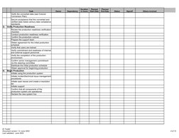 ERP Cutover Planning Checklist | PDF | Databases | Application Software