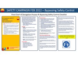 Bypassing Safety Controls Guidelines | PDF | Safety | Risk