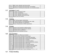 Esd Mat Inspection Report.pdf ESD Audit Checklist and Findings | PDF | Electrostatic Discharge ...