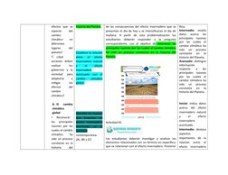 efectos  que  se
esperan
 
del
cambio
climático
 
en
diferentes
lugares
 
del
planeta? 
5.
¿Qué
acciones  deben
realizar
 
lo