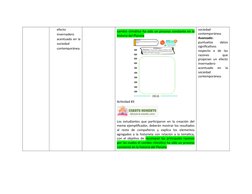 efecto
invernadero
acentuado en la
sociedad
contemporánea.
cambio climático ha sido un proceso constante en la
historia del P