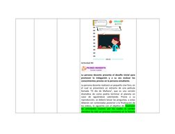 Actividad #4
La persona docente presenta el desafío inicial para
promover  la  indagación  y  a  su  vez  evaluar  los
conoci