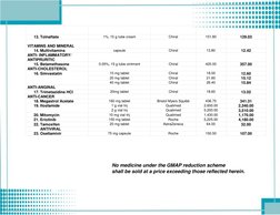 GMAP 2025 Maximum Price List | PDF | Health Care | Therapy