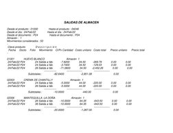 SALIDAS DE ALMACEN  
 
 Desde el producto : 010