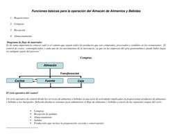 Funciones básicas para la operación del Almacén de Alimentos y Bebidas 
 
1. Requisiciones 
 
2. Compras 
 
3. Recepción