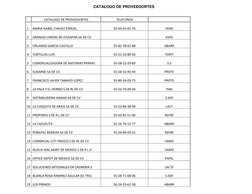 CATALOGO DE PROVEEDORTES 
 
 
  
CATALOGO DE PROVEEDORTES 
TELEFONOS 
  
    
1 
MARIA ISABEL CHAVEZ ESPEJEL         
55-44-6