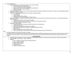 5.
Loss & Abandonment

General average loss – insurer of the vessel or cargo saved will be liable

Common danger to the ves