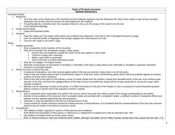 Types of Property Insurance
MARINE INSURANCE
Insurable Interest
1.
Shipowner

Over the value of the vessel even if the chart