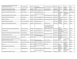 MYAGLAKADAM ACADEMY OF GUIDANCE AND 
COUNSELING PRIVATE LIMITED
AJIT VARWANDKAR
DIPP7870
md@fsindia.in
http://myaglakadam.com