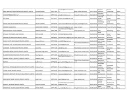 INDIA INNOVATION INCORPORATION PRIVATE LIMITED
Priyanka Kanwar
DIPP17954
priyanka@theinnovationinc.
co
https://www.kite.work