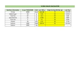 RDA Value Calculation Guide | PDF
