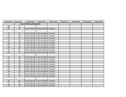 Column12
Column13
Column14
Column15
Column16
Column17
Column18
Column19
Column20
Size of Wire and Conduit
AF
P
63
2P
2- 3.5 m