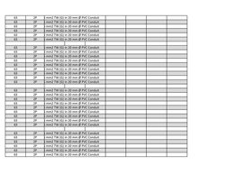 63
2P
2- 3.5 mm2 THW & 1- 3.5 mm2 TW (G) in 20 mm Ø PVC Conduit
63
2P
2- 3.5 mm2 THW & 1- 3.5 mm2 TW (G) in 20 mm Ø PVC Condu