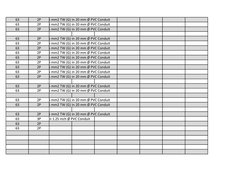 63
2P
2- 3.5 mm2 THW & 1- 3.5 mm2 TW (G) in 20 mm Ø PVC Conduit
63
2P
2- 3.5 mm2 THW & 1- 3.5 mm2 TW (G) in 20 mm Ø PVC Condu