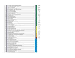 Nintendo Switch Game File Sizes List | PDF | Nintendo | Square Enix