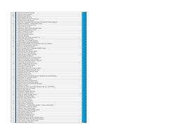 Nintendo Switch Game File Sizes List | PDF | Nintendo | Square Enix