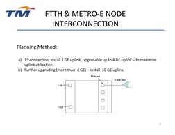 FTTH Network Planning Guide | PDF | Optical Fiber | Electrical Connector