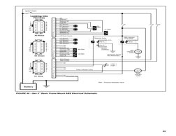45
Fault Codes
FIGURE 46 - Gen 5™ Basic Frame Mount ABS Electrical Schematic
