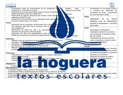 -
Conversación  sobre  los  conocimientos  de  los  estudiantes  sobre  la
composición y contenidos de la biblia.
-
Realizaci