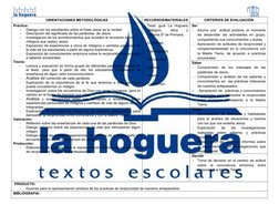 ORIENTACIONES METODOLÓGICAS
RECURSOS/MATERIALES
CRITERIOS DE EVALUACIÓN
Práctica:
-
Dialogo con los estudiantes sobre la fras