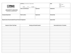 JOB SAFETY ANALYSIS
Instructions On Reverse Side
Job Title: (And Number if Applicable)
PAGE  _____  OF _____    JSA NO.  ____
