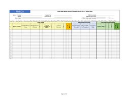 FMECA Analysis and Reporting Template | PDF | Screw | Mechanical ...
