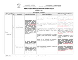 REPÚBLICA DE COLOMBIA
MINISTERIO DE EDUCACIÓN NACIONAL
EVALUACIÓN ANUAL DE DESEMPEÑO LABORAL
DOCENTES Y DIRECTIVOS DOCEN