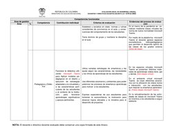 REPÚBLICA DE COLOMBIA
MINISTERIO DE EDUCACIÓN NACIONAL
EVALUACIÓN ANUAL DE DESEMPEÑO LABORAL
DOCENTES Y DIRECTIVOS DOCEN