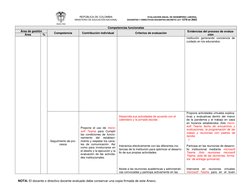 REPÚBLICA DE COLOMBIA
MINISTERIO DE EDUCACIÓN NACIONAL
EVALUACIÓN ANUAL DE DESEMPEÑO LABORAL
DOCENTES Y DIRECTIVOS DOCEN