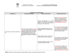 REPÚBLICA DE COLOMBIA
MINISTERIO DE EDUCACIÓN NACIONAL
EVALUACIÓN ANUAL DE DESEMPEÑO LABORAL
DOCENTES Y DIRECTIVOS DOCEN