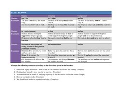 CLUE: REASON 
 
Simple 
Complex 
Compound 
Marker 
too….to 
so…..that 
and so 
Examples 
The load is too heavy for me to 
car