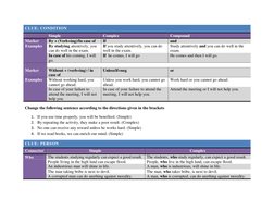 CLUE: CONDITION 
 
Simple 
Complex 
Compound 
Marker 
By + (Verb+ing)/In case of 
If 
and 
Examples 
By studying attentively,